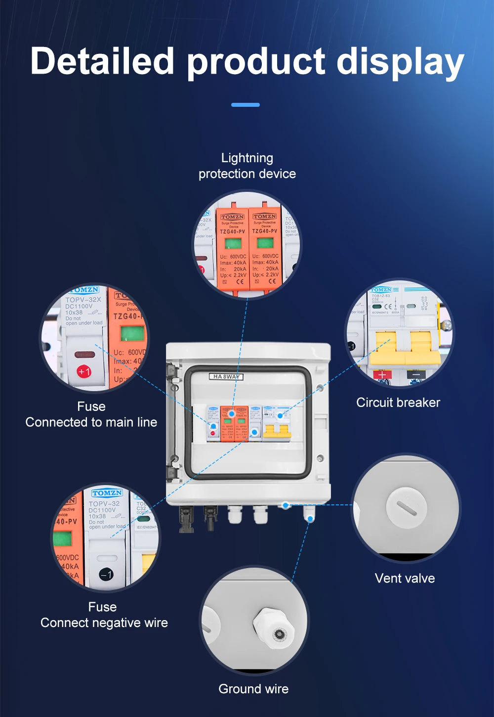 Prewired PV combiner box - 1 in 1 out
