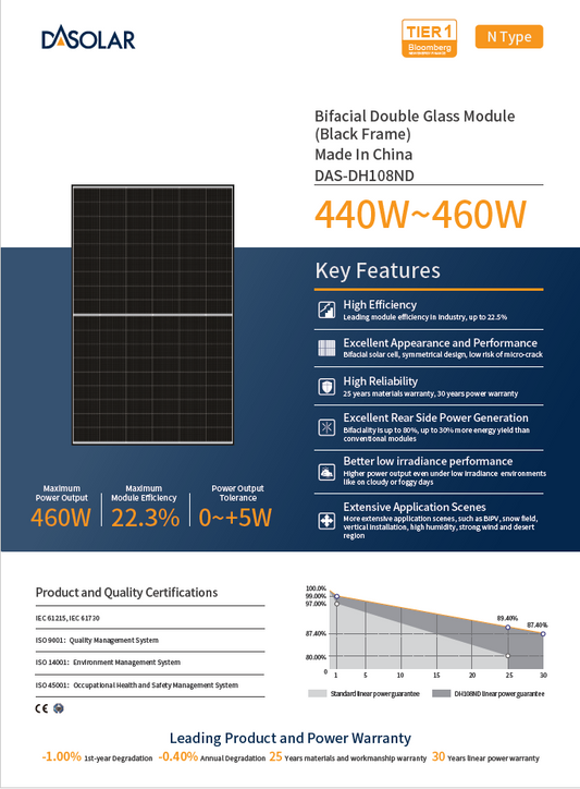 DAS 440W All-Black Bifacial Solar Panel
