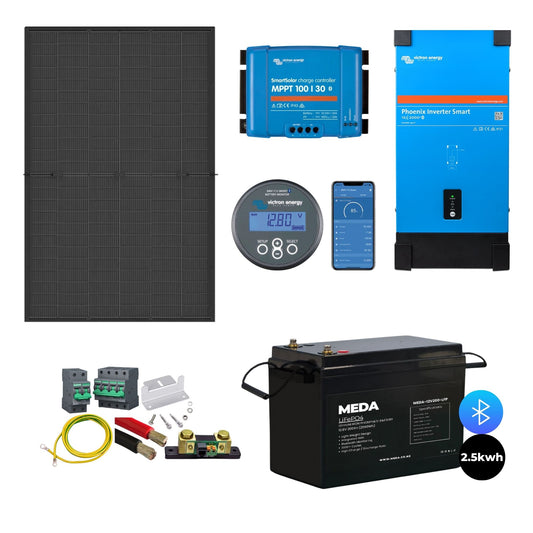 The Off Grid Motorhome Kit - Classic Edition