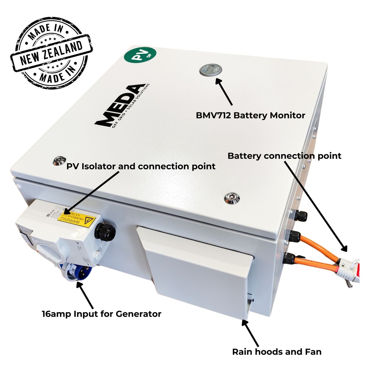 PowerBox2