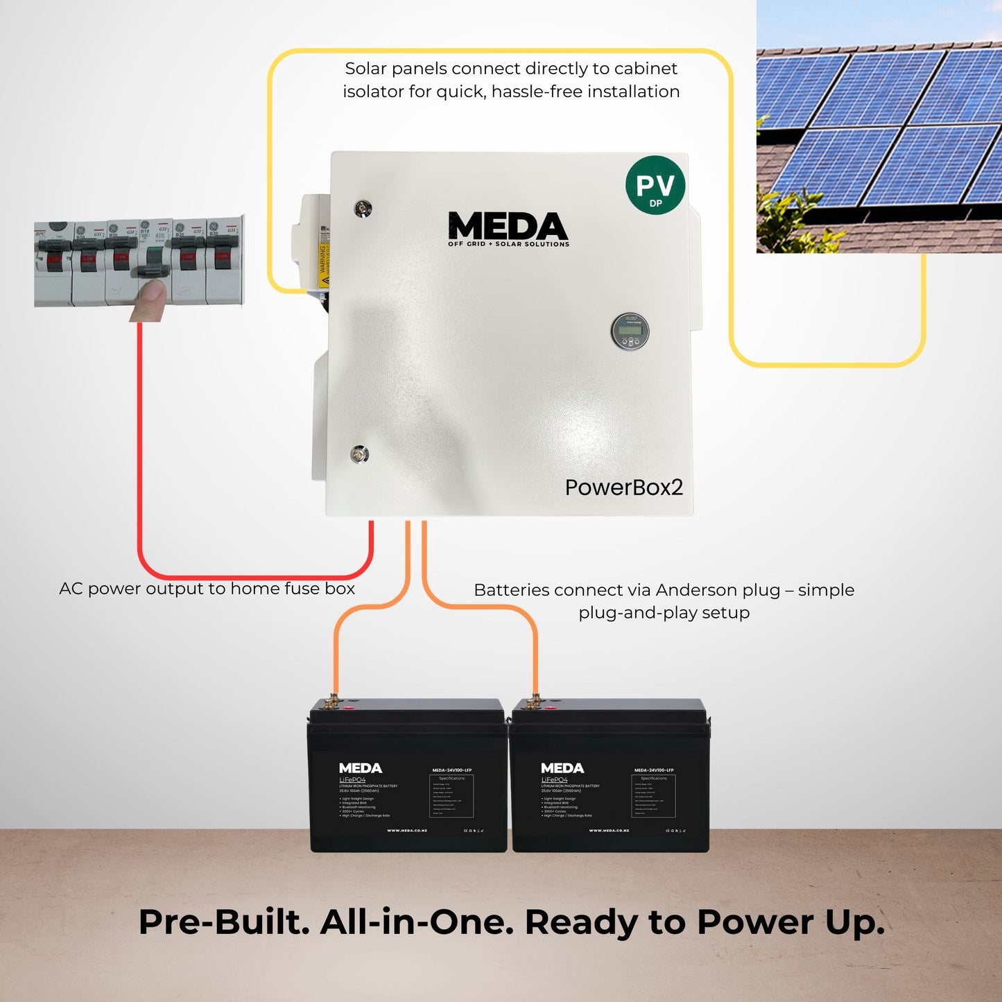 PowerBox2
