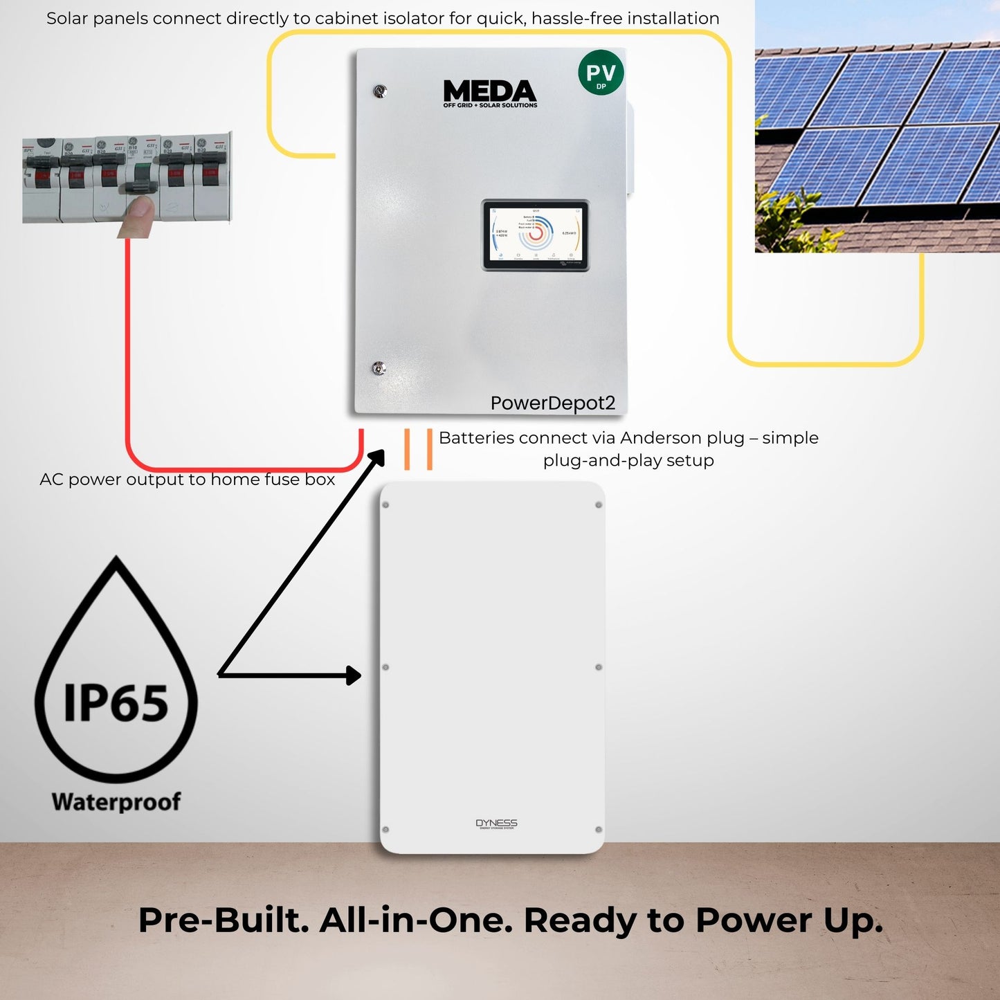 PowerDepot2
