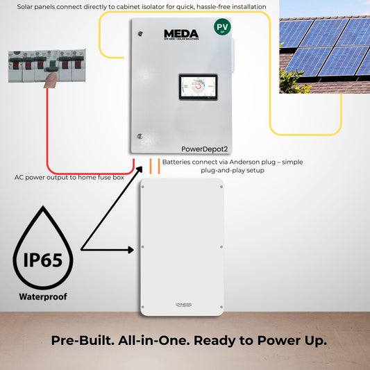 PowerDepot2