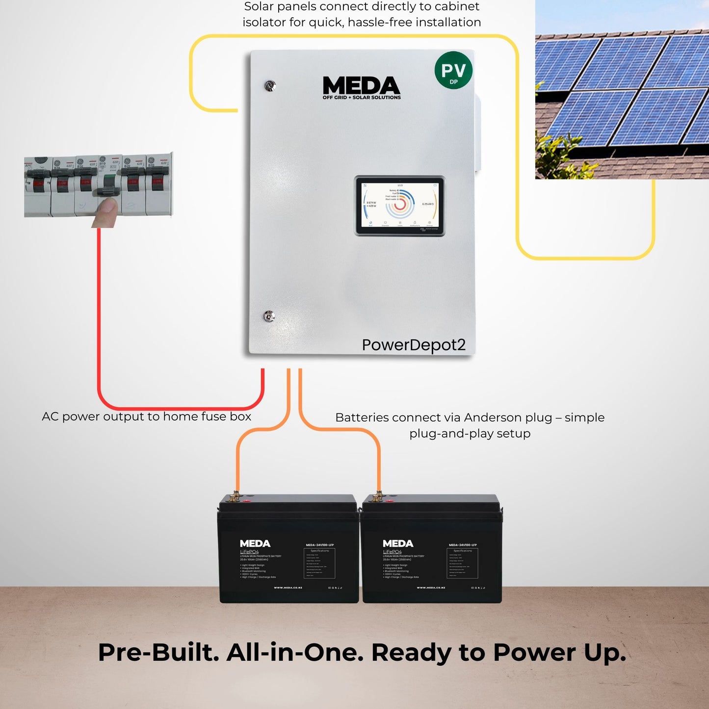 PowerDepot2
