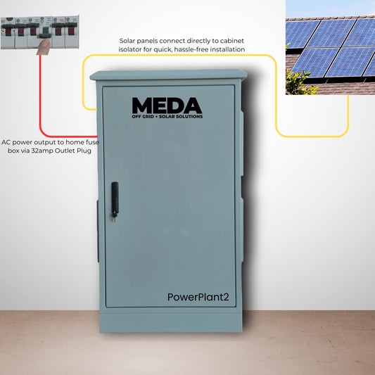 PowerPlant2