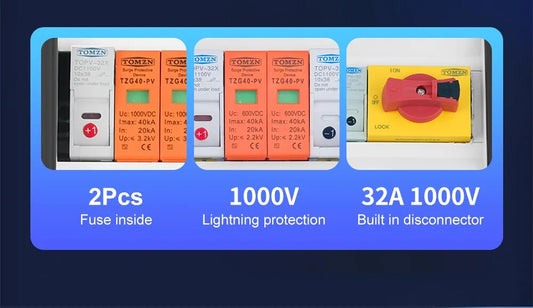 Prewired PV combiner box - 1 in 1 out