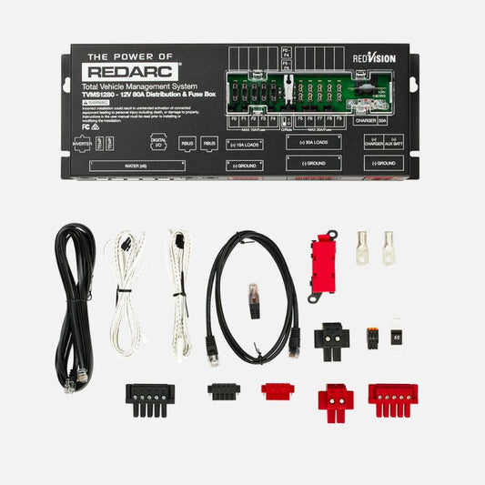 RedVision Distribution Box