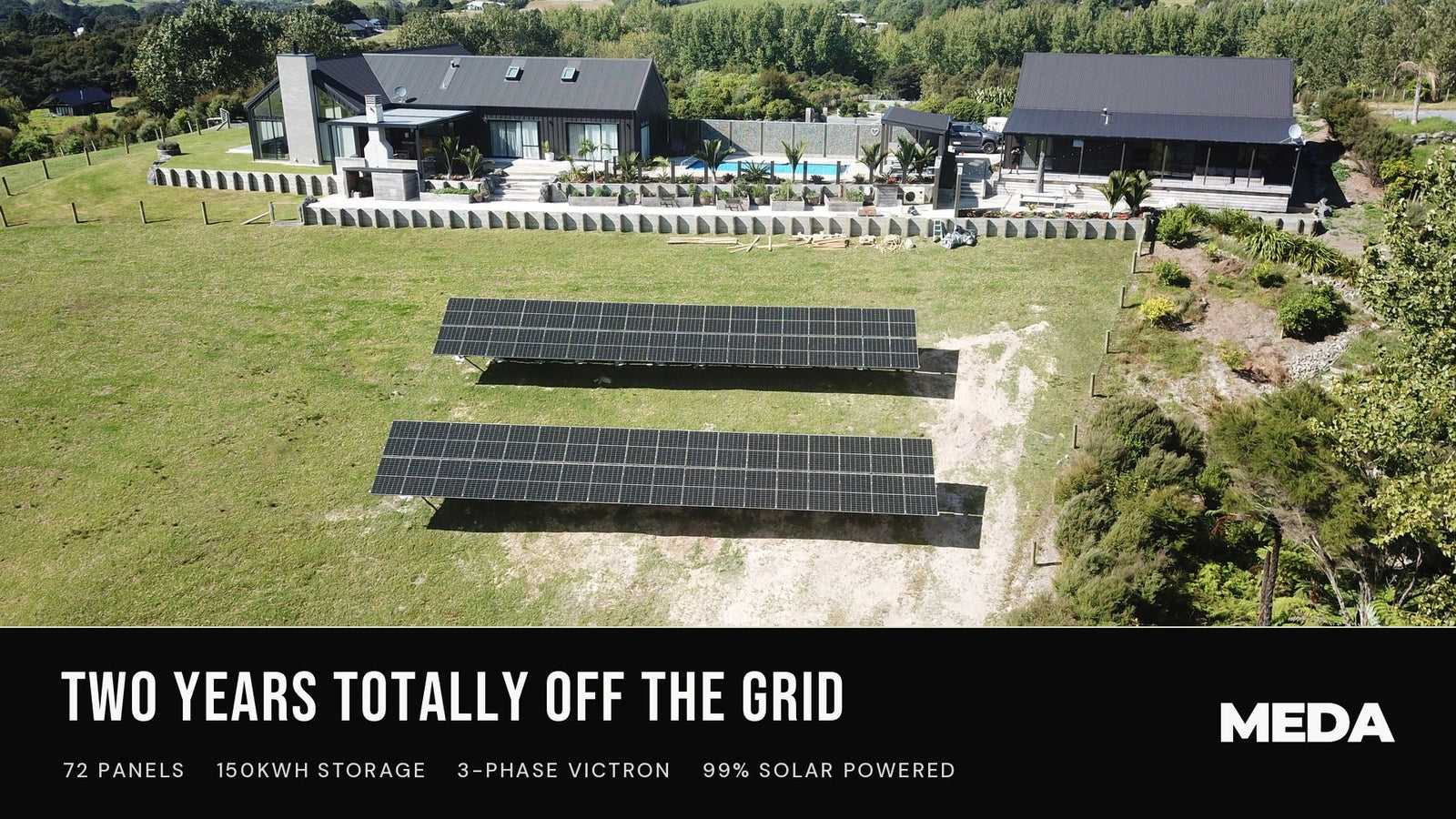 Two Years Off The Grid: A Mangawhai Case Study | MEDA