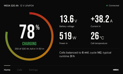 Powerview RV home screen while charging