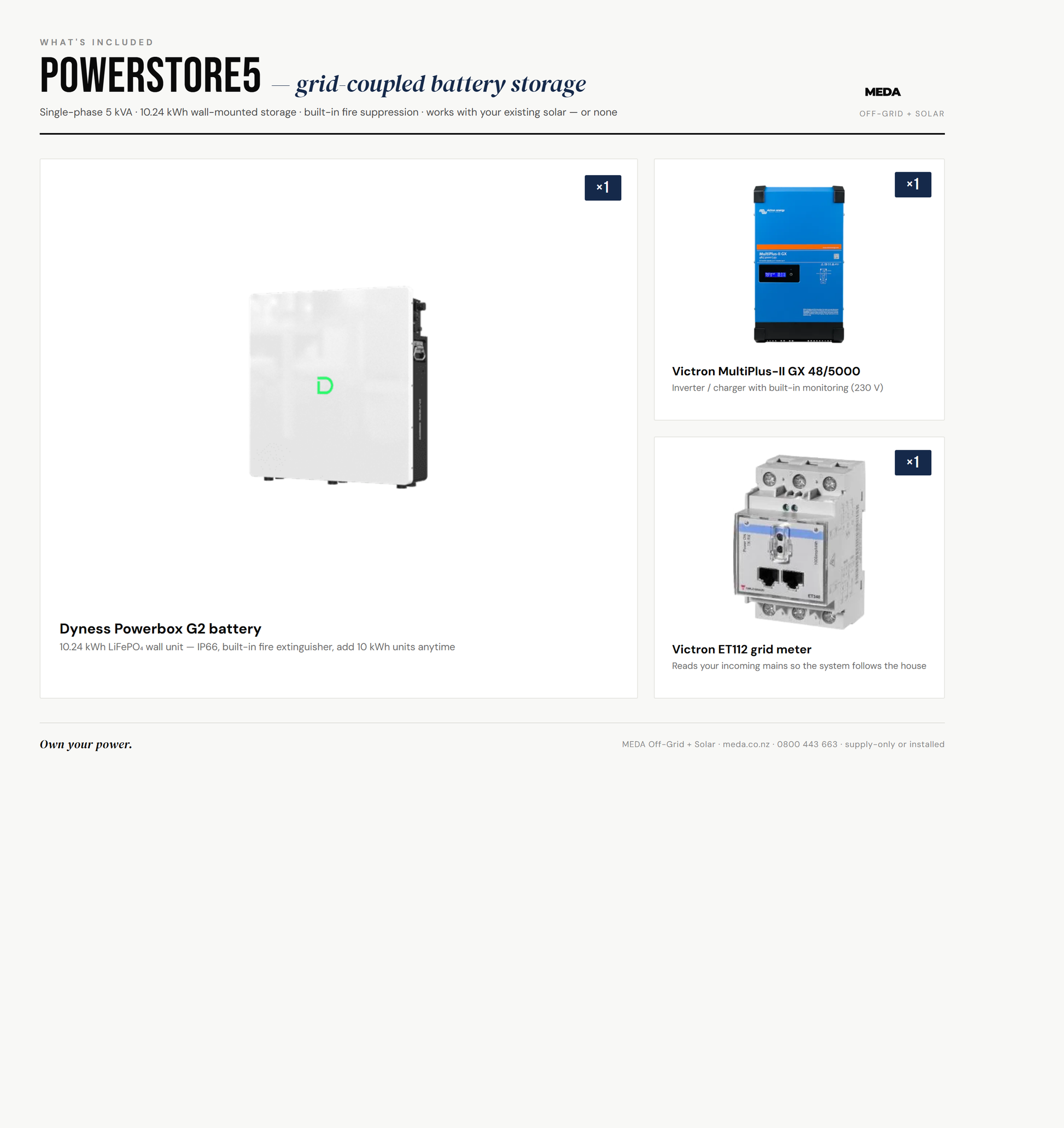 Powerstore5 - what's included