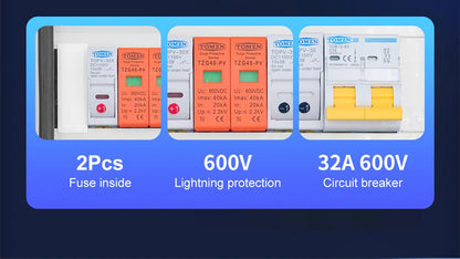 Prewired PV combiner box - 1 in 1 out