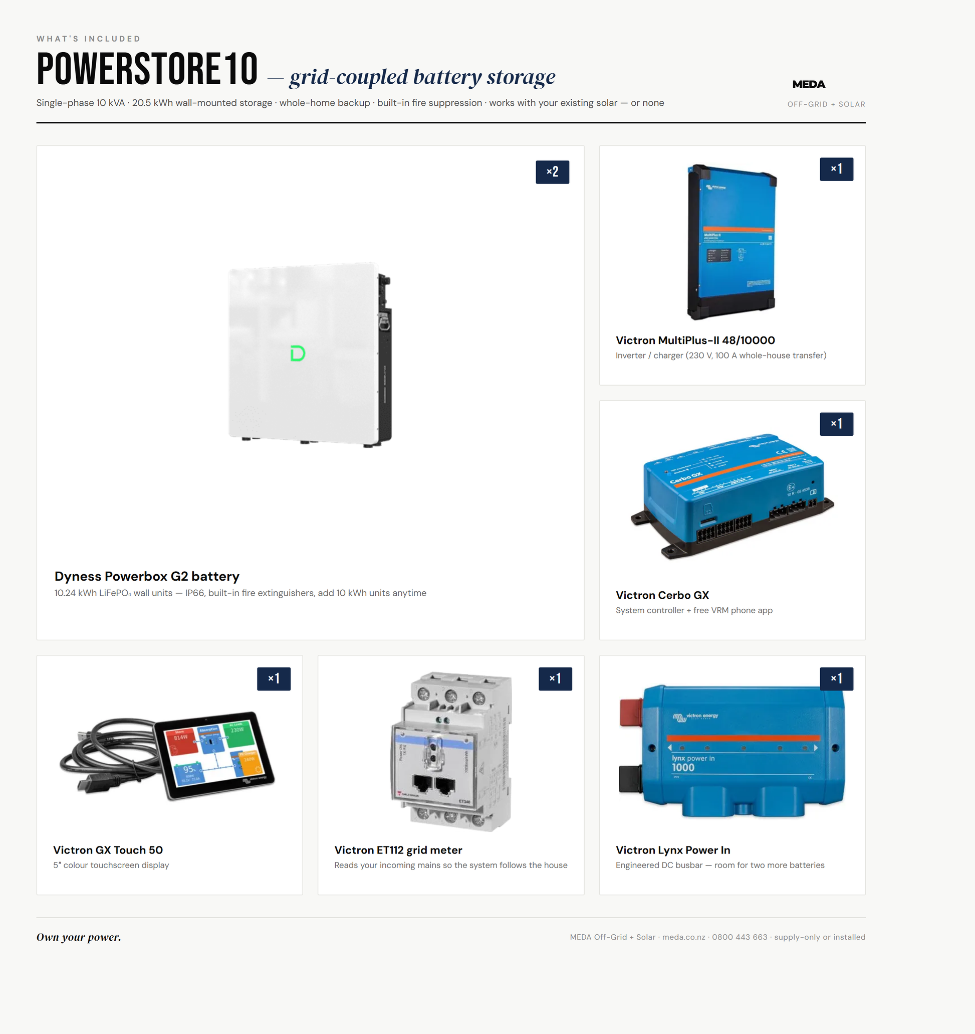 Powerstore10 - what's included