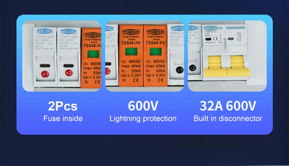 Prewired PV combiner box - 2 in 1 out