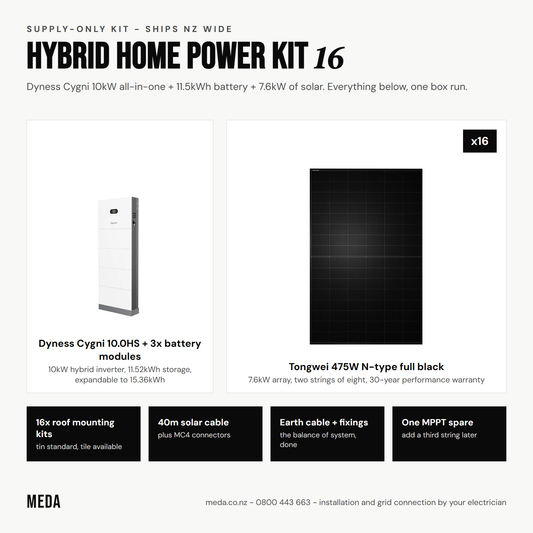 Hybrid Home Power Kit - what is in the kit