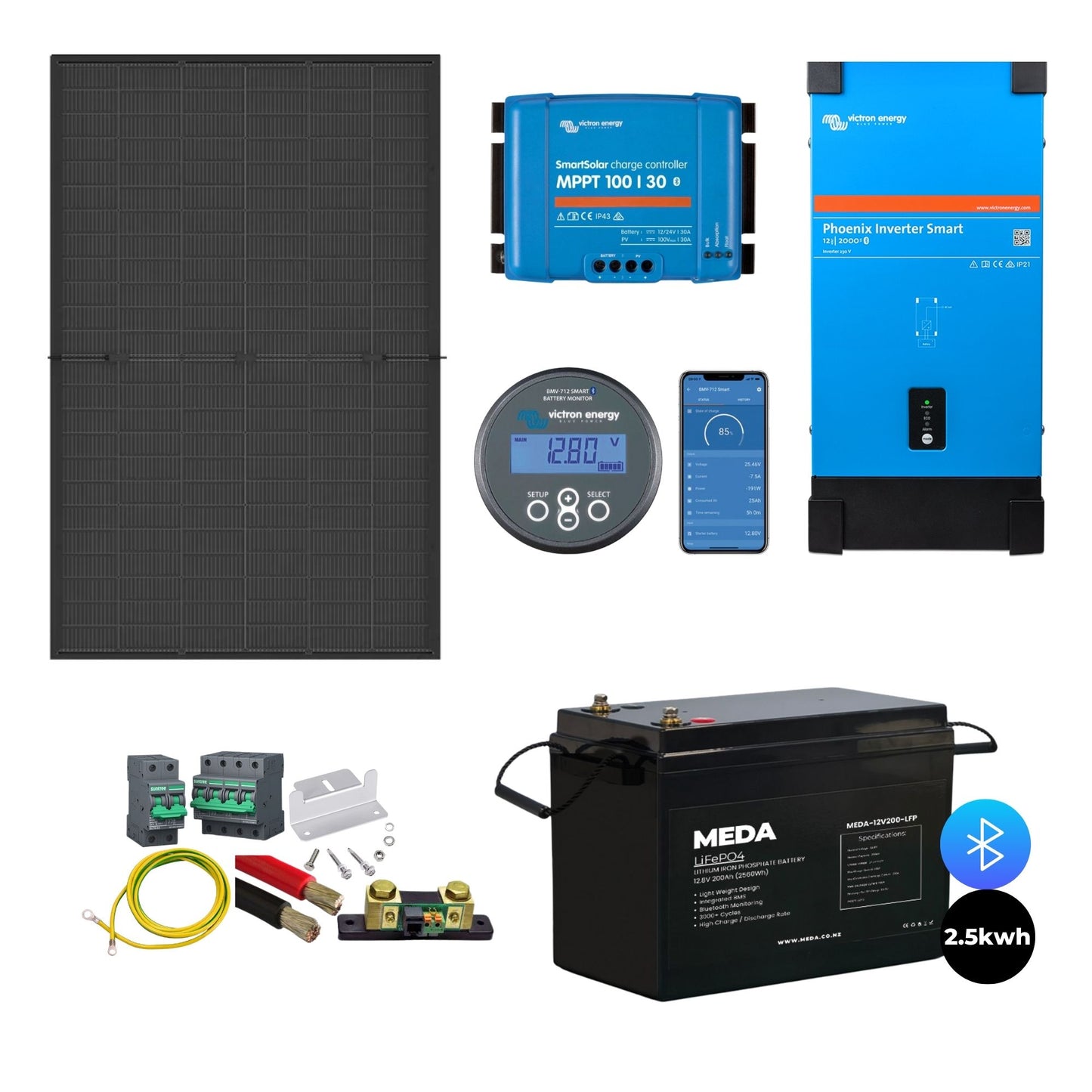The Off Grid Motorhome Kit - Classic Edition