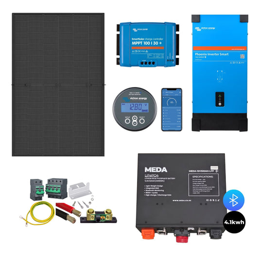 The Off Grid Motorhome Kit - Classic Edition