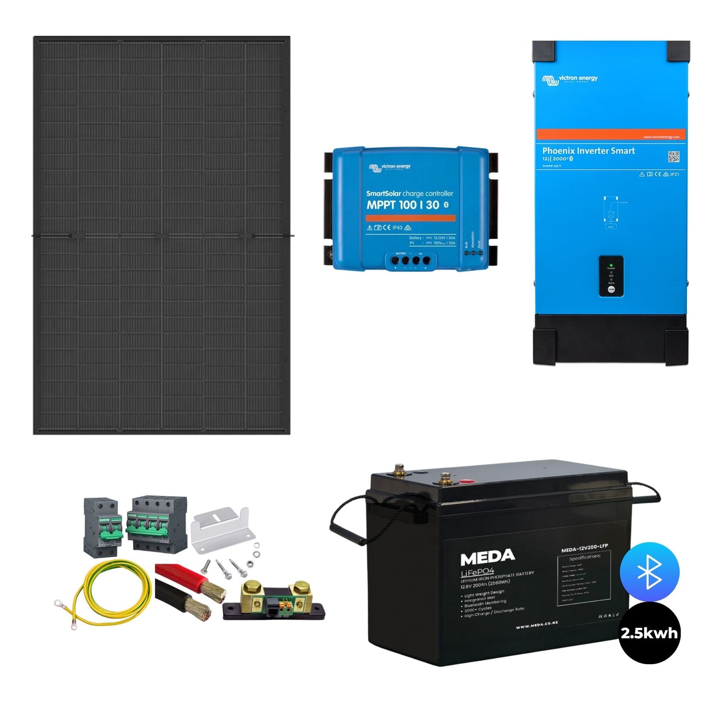 The Off Grid Motorhome Kit - Classic Edition
