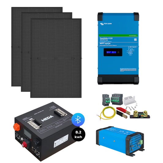 The Off Grid Motorhome Kit - Pro Edition