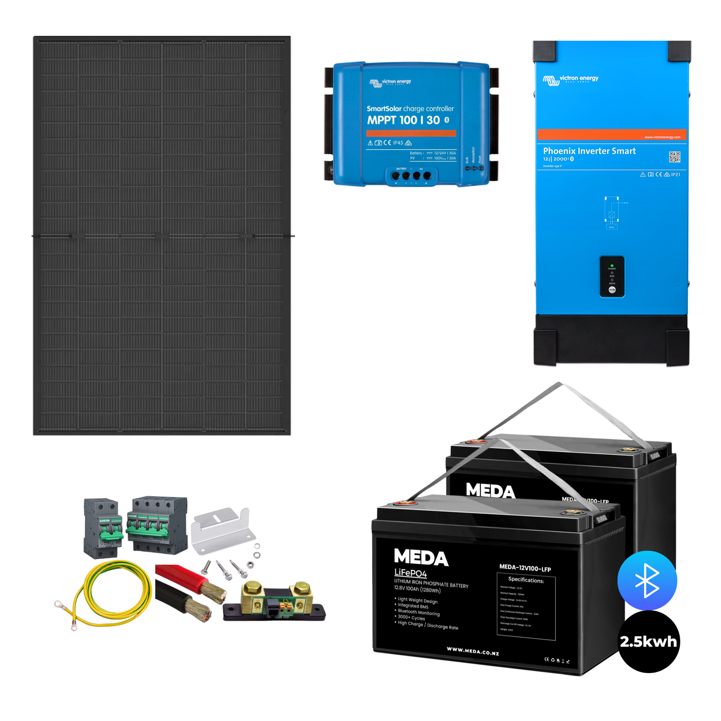 The Off Grid Motorhome Kit - Classic Edition