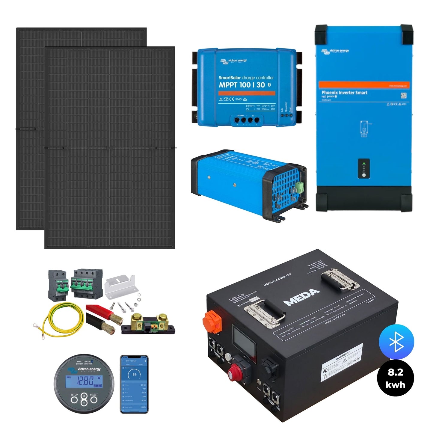 The Off Grid Motorhome Kit - Elite Edition