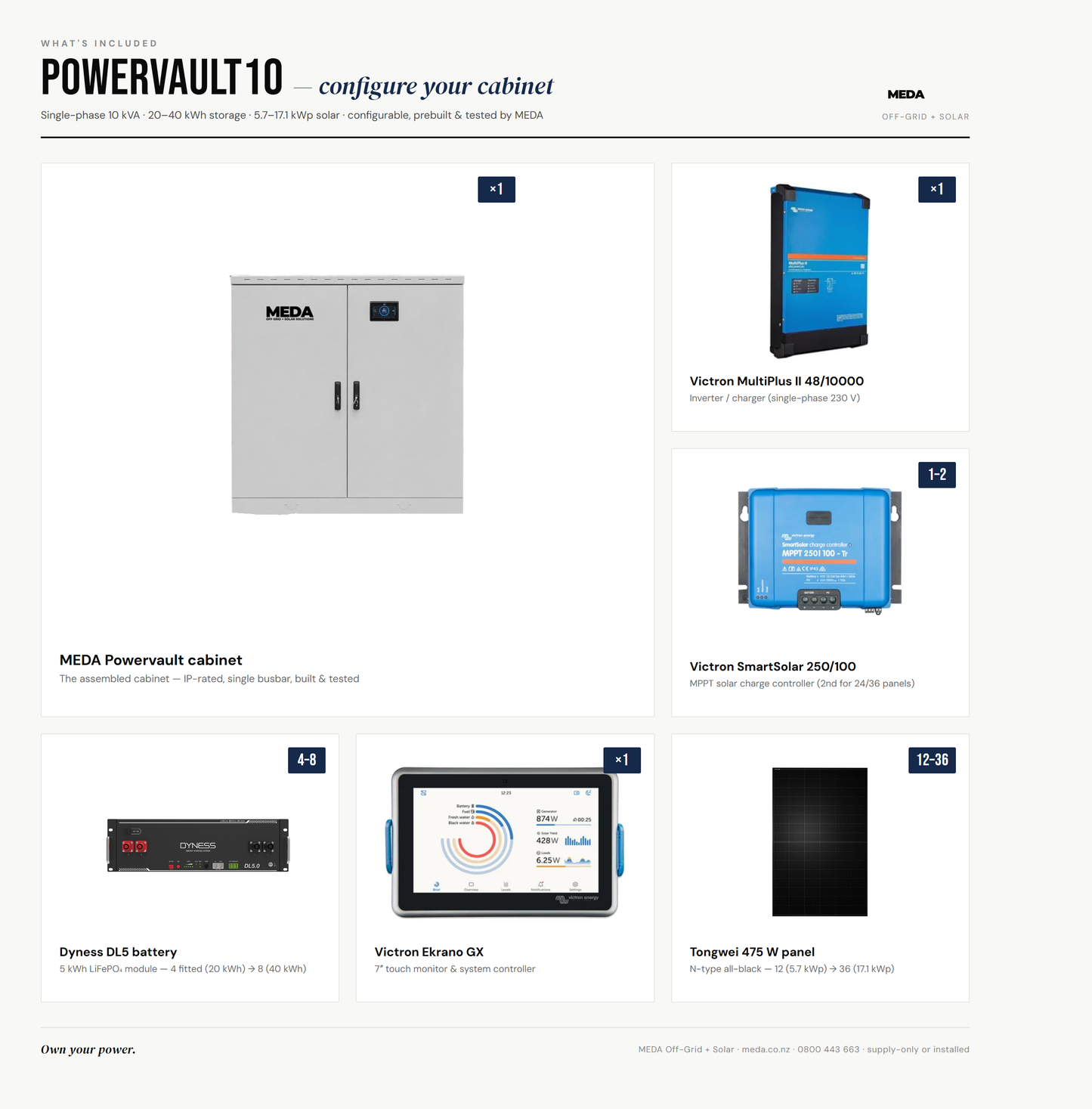 Powervault 10 - what's included