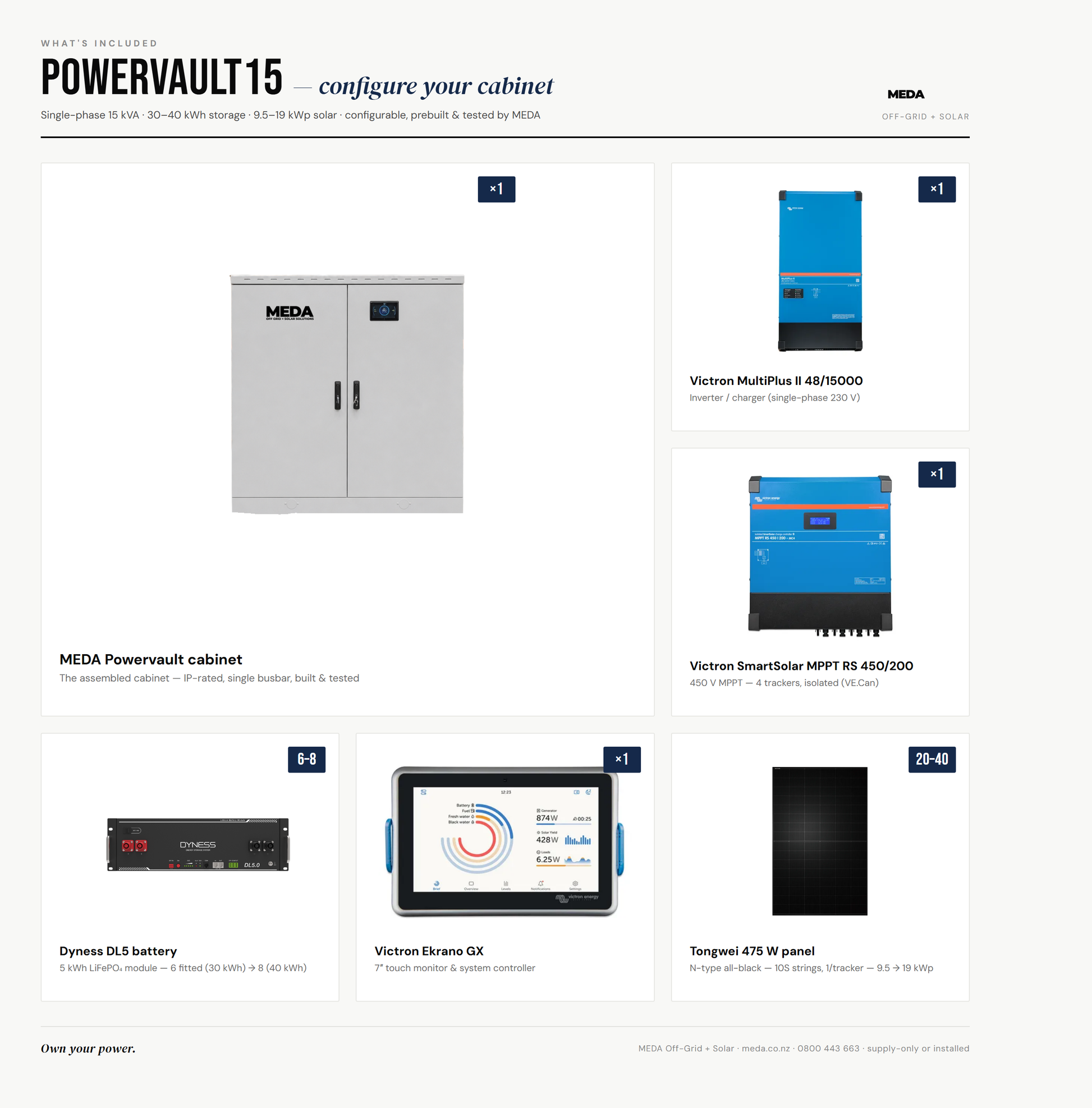Powervault 15 - what's included