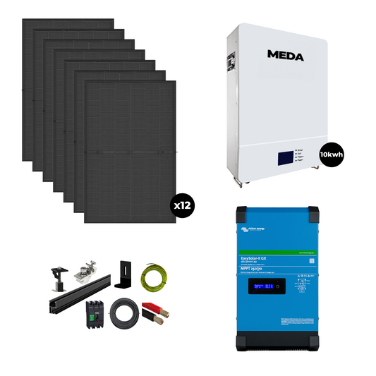The Victron Easy Solar Kit