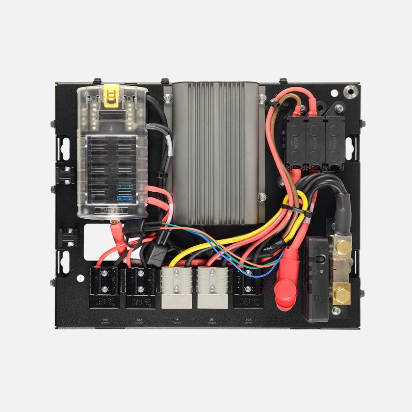 REDWorks Nomad40 Power Panel | REDARC