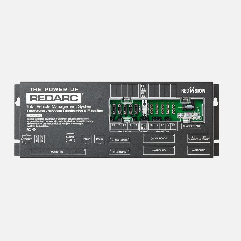 RedVision Distribution Box